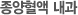 종양혈액 내과
