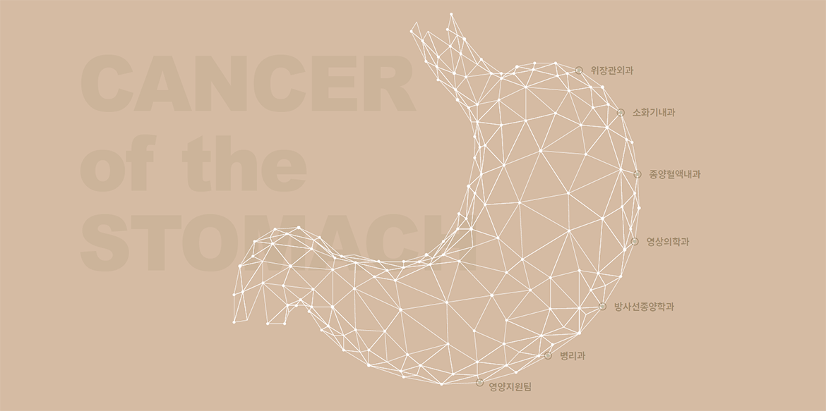 발생 빈도 높은 위암, 협진으로 정확히: 위암 협진팀